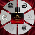 PERFUM CLASS-NIKAO