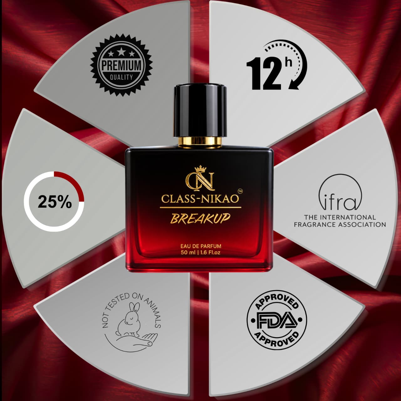 PERFUM CLASS-NIKAO