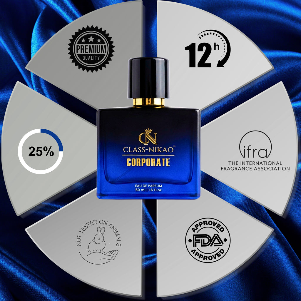 CLASS-NIKAO CORPORATE – Premium Unisex | Eau De Parfum | 50ml