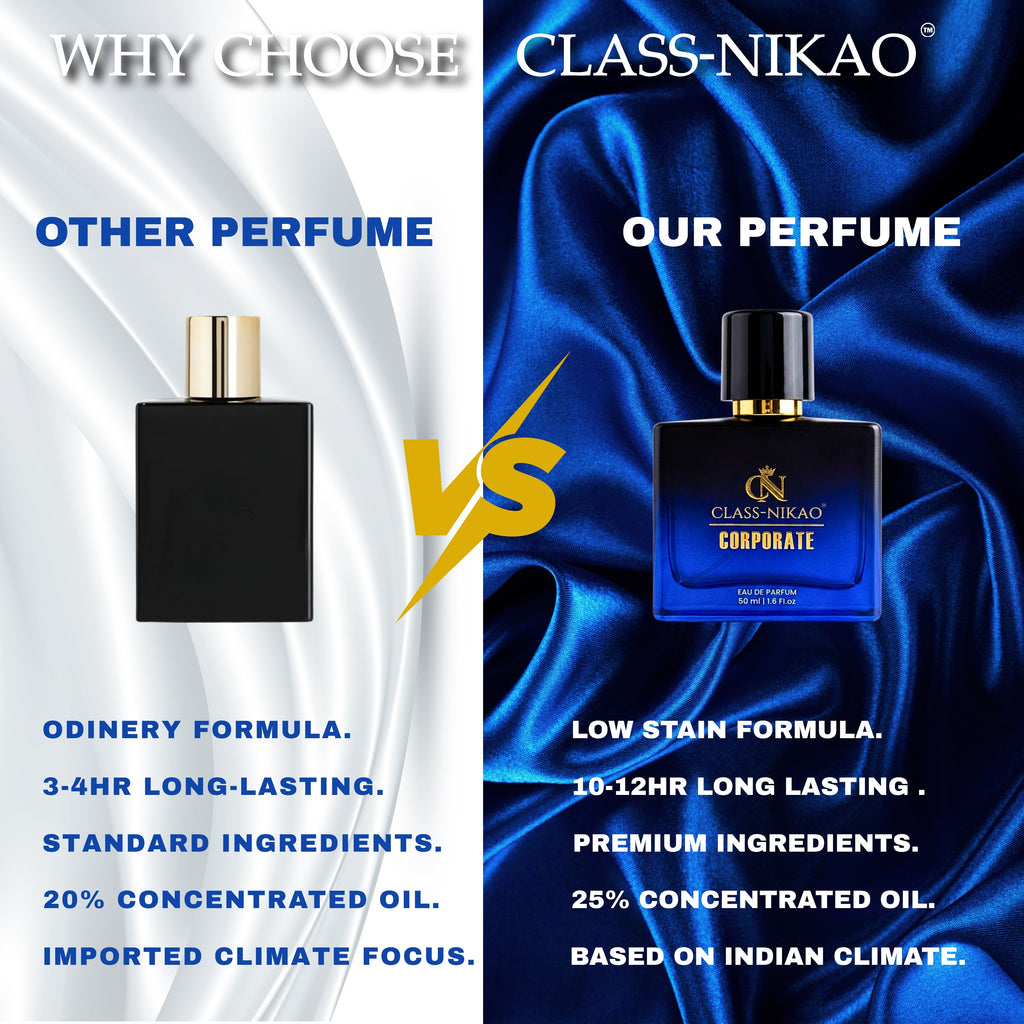 CLASS-NIKAO CORPORATE – Premium Unisex | Eau De Parfum | 50ml