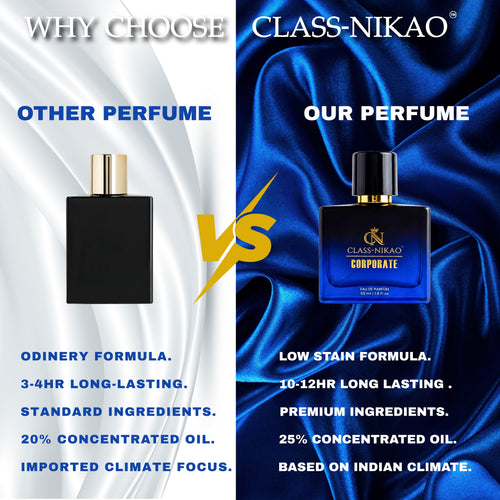 CLASS-NIKAO CORPORATE – Premium Unisex | Eau De Parfum | 50ml