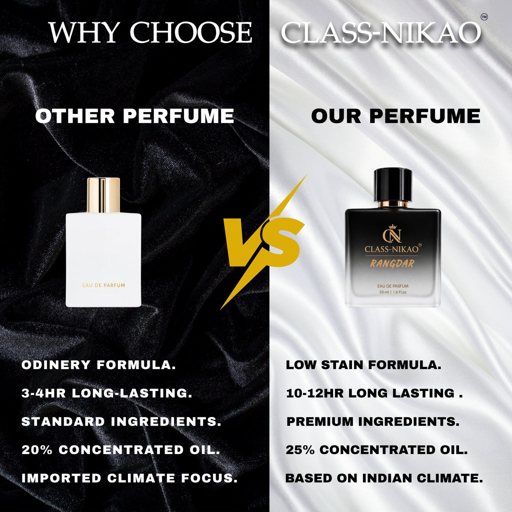 CLASS-NIKAO RANGDAR – Premium Men's | Eau De Parfum | 50ml