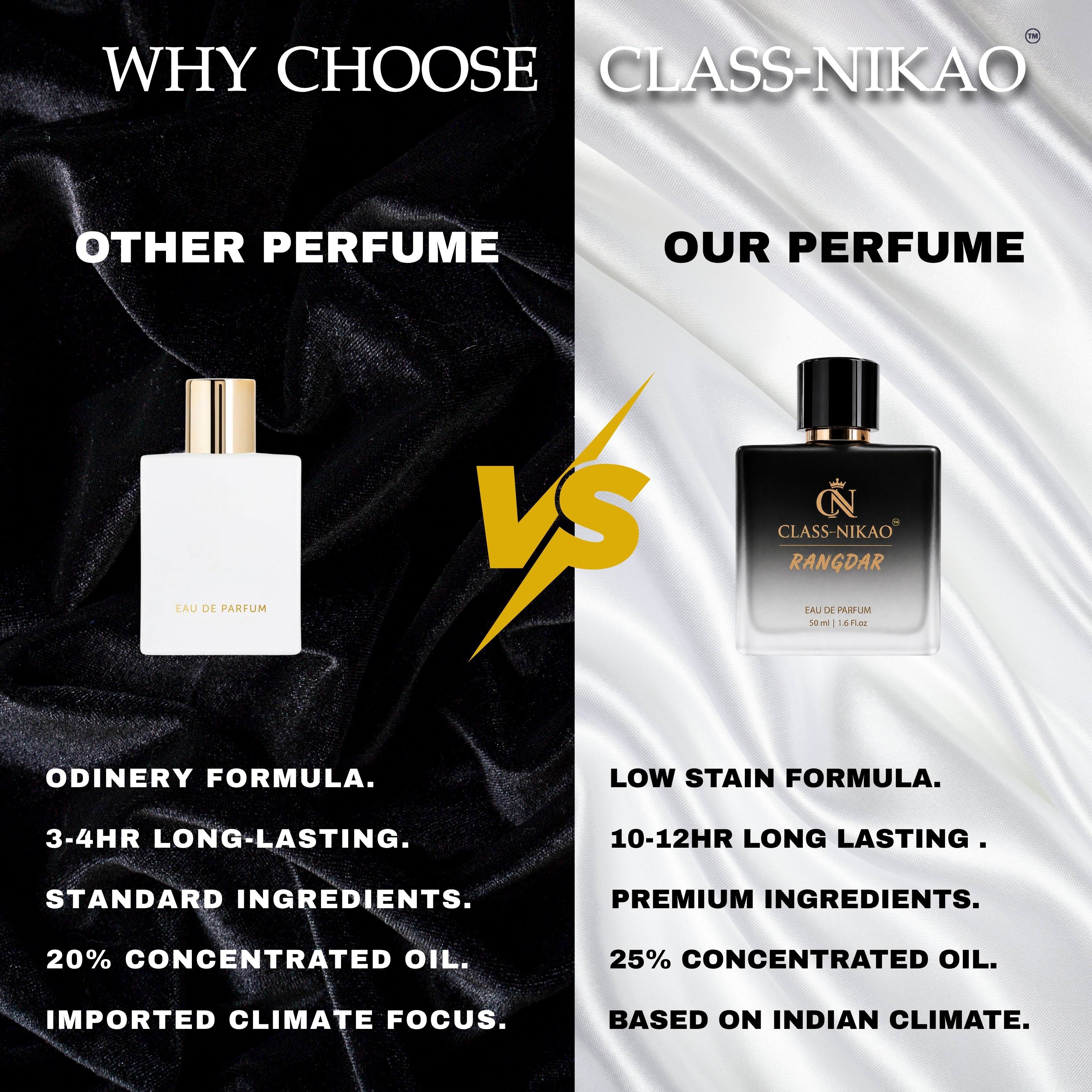 CLASS-NIKAO RANGDAR – Premium Men's | Eau De Parfum | 50ml