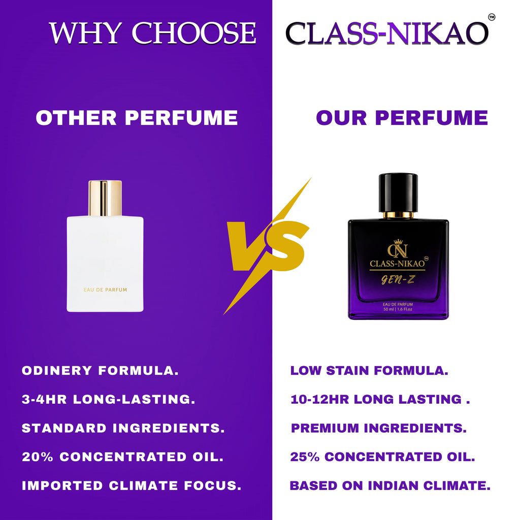 CLASS-NIKAO GEN-Z – Premium Unisex | Eau De Parfum | 50ml