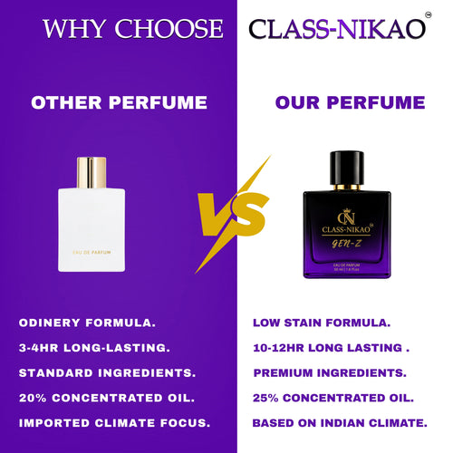 CLASS-NIKAO GEN-Z – Premium Unisex | Eau De Parfum | 50ml