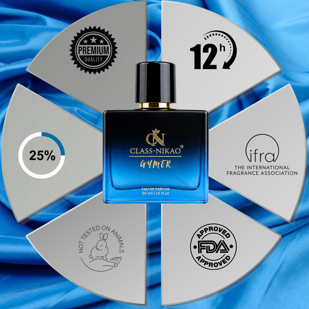 CLASS-NIKAO GYMER – Premium Unisex | Eau De Parfum | 50ml