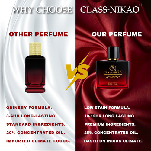 CLASS-NIKAO BREAKUP – Premium Unisex | Eau De Parfum | 50ml