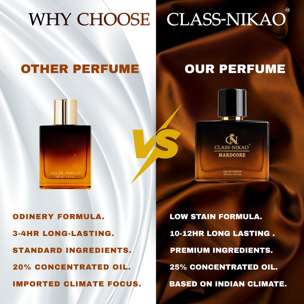 CLASS-NIKAO HARDCORE – Premium Unisex | Eau De Parfum | 50ml