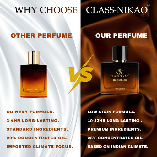 CLASS-NIKAO HARDCORE – Premium Unisex | Eau De Parfum | 50ml