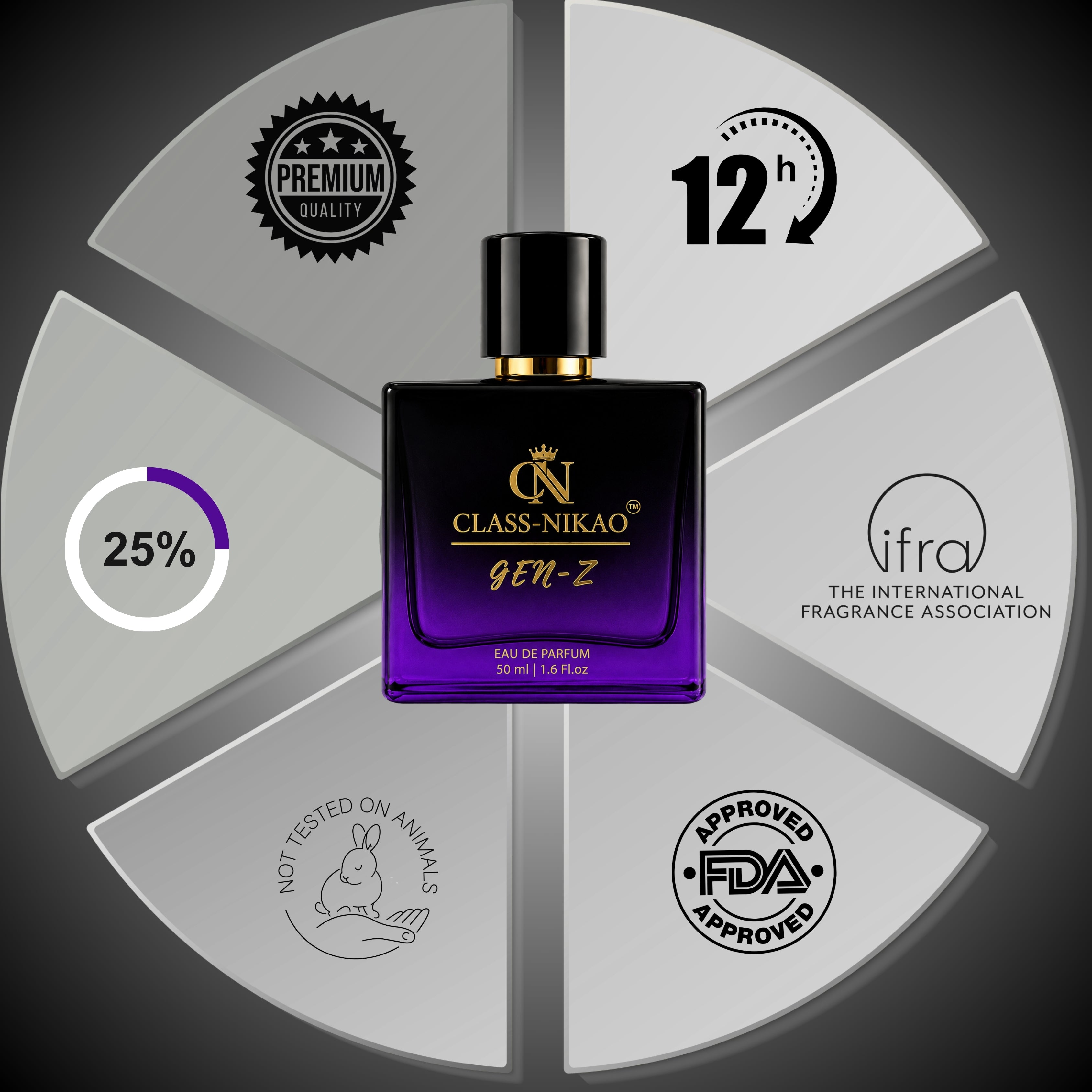 CLASS-NIKAO GEN-Z – Premium Unisex | Eau De Parfum | 50ml