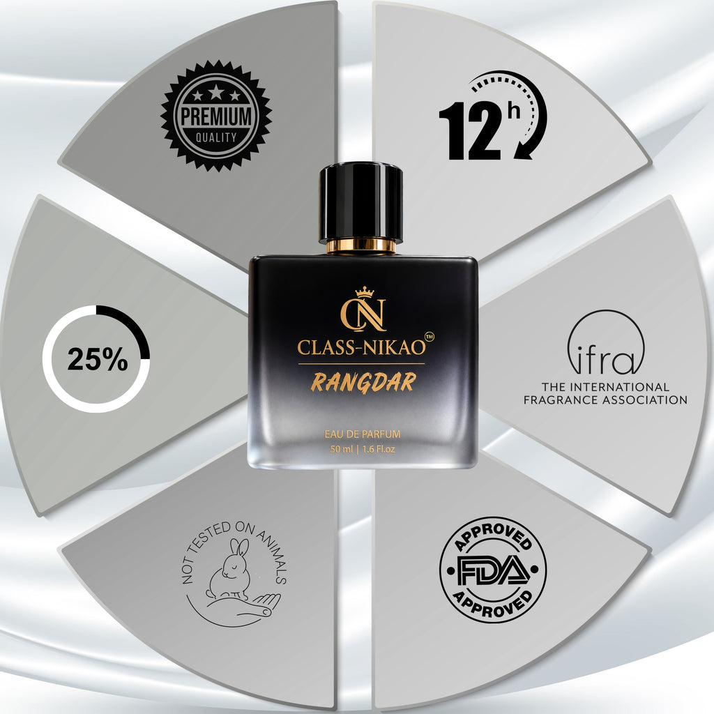 CLASS-NIKAO RANGDAR – Premium Men's | Eau De Parfum | 50ml