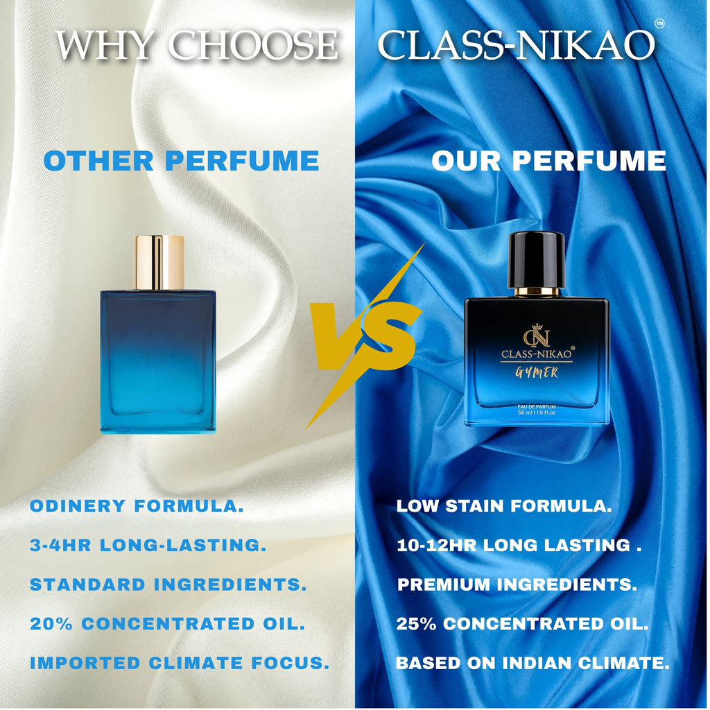 CLASS-NIKAO GYMER – Premium Unisex | Eau De Parfum | 50ml